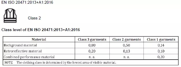 cheap China factory clothing motorcycle mesh safety vest with zip