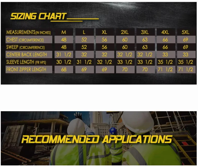 Hi vis reflective raincoat for utility oil gas electrical maintenance storm restoration Hi vis reflective raincoat for utility oil gas electrical maintenance storm restoration